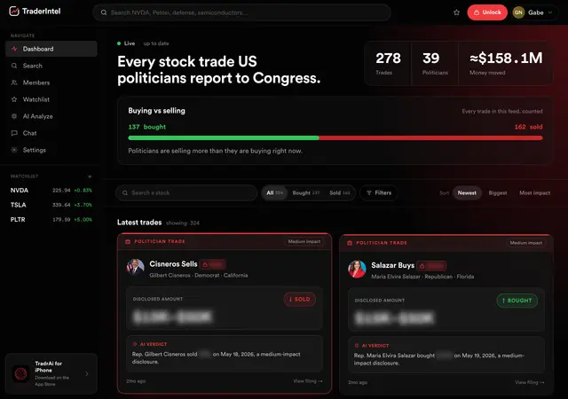 The VolaIntel dashboard: a live feed of congressional disclosures with an AI verdict on each one.